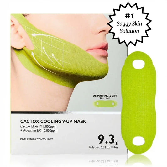 How to Get Rid of a Double Chin: Fluid, Fat or Sagging Decides the Fix