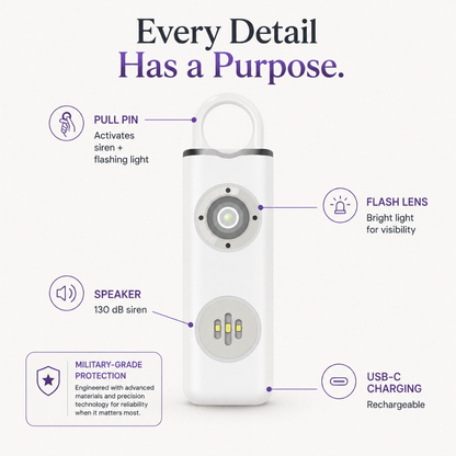 Lindalia Personal Safety Alarm