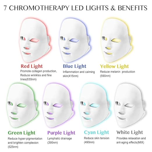 7-Farben LED-Gesichtsmaske