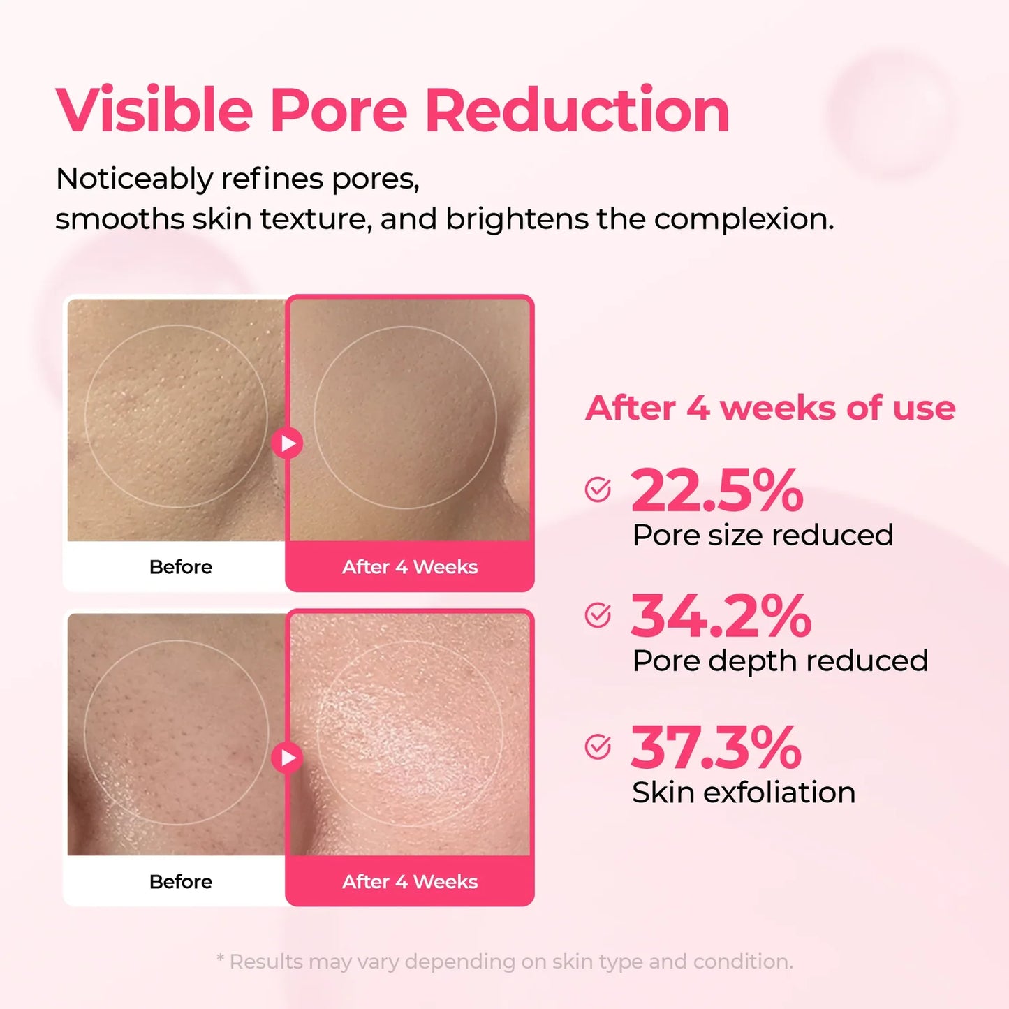 Korean Luminous Pore and Dark Spot Care Duo