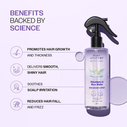 Lindalia Rosemary & Rice Water Hair Growth Spray