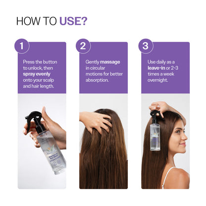 Lindalia Rosemary & Rice Water Hair Growth Spray