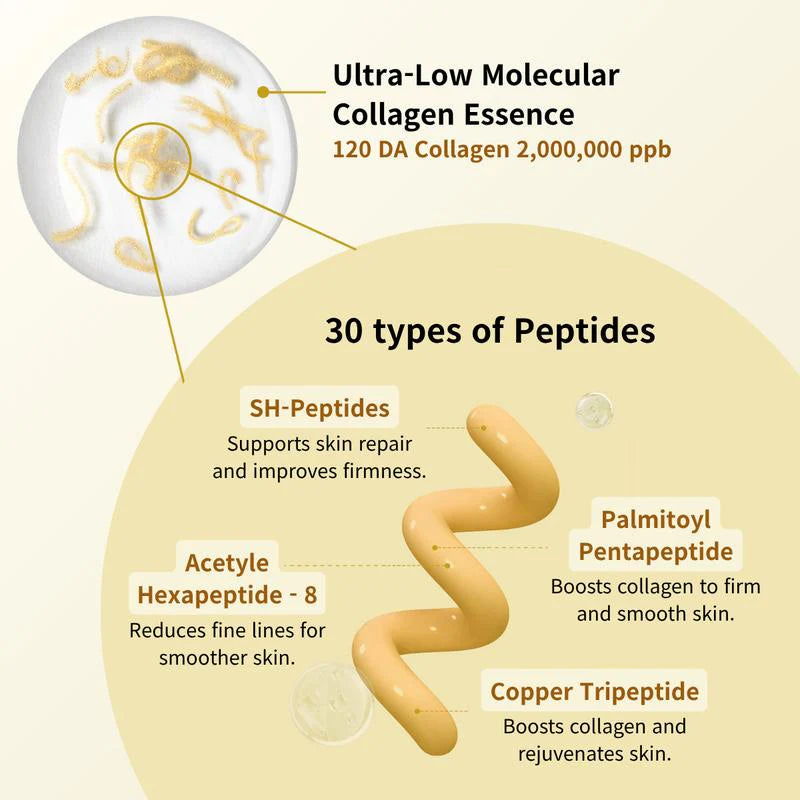 Tiefenwirksame Kollagen-Lifting-Peptid-Ampulle