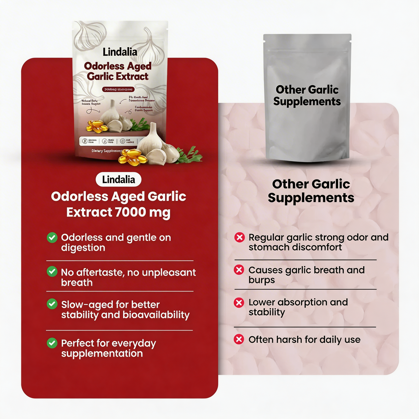 Geruchloser Knoblauchextrakt 7500mg Softgels