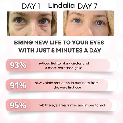 Red Light Peptide Eye Cream