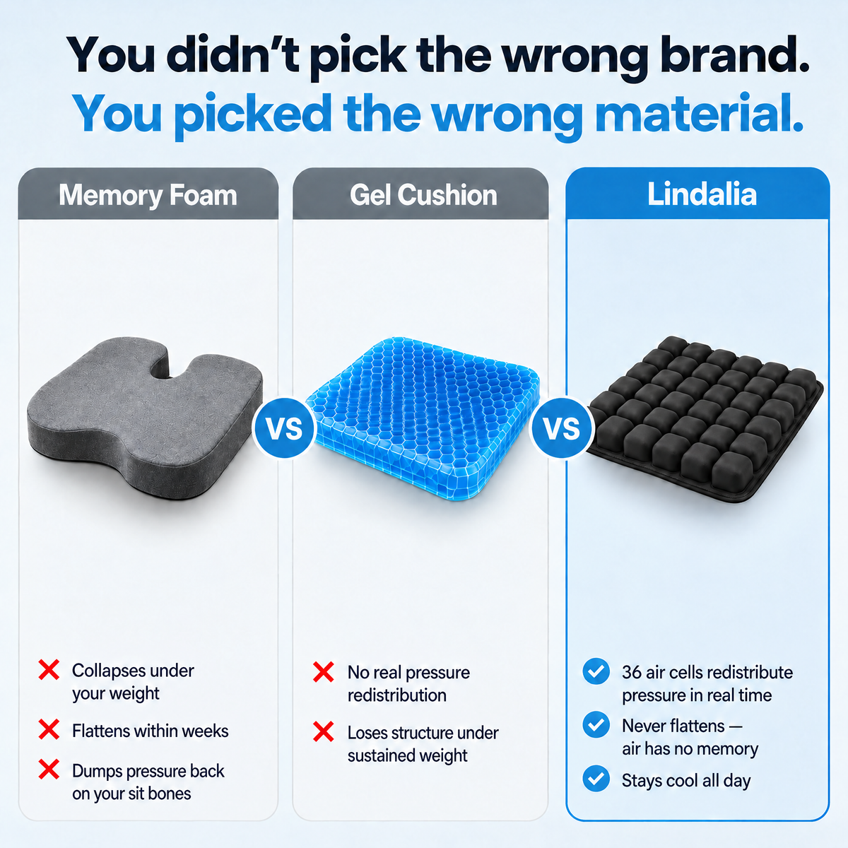 Lindalia Air Seat Cushion