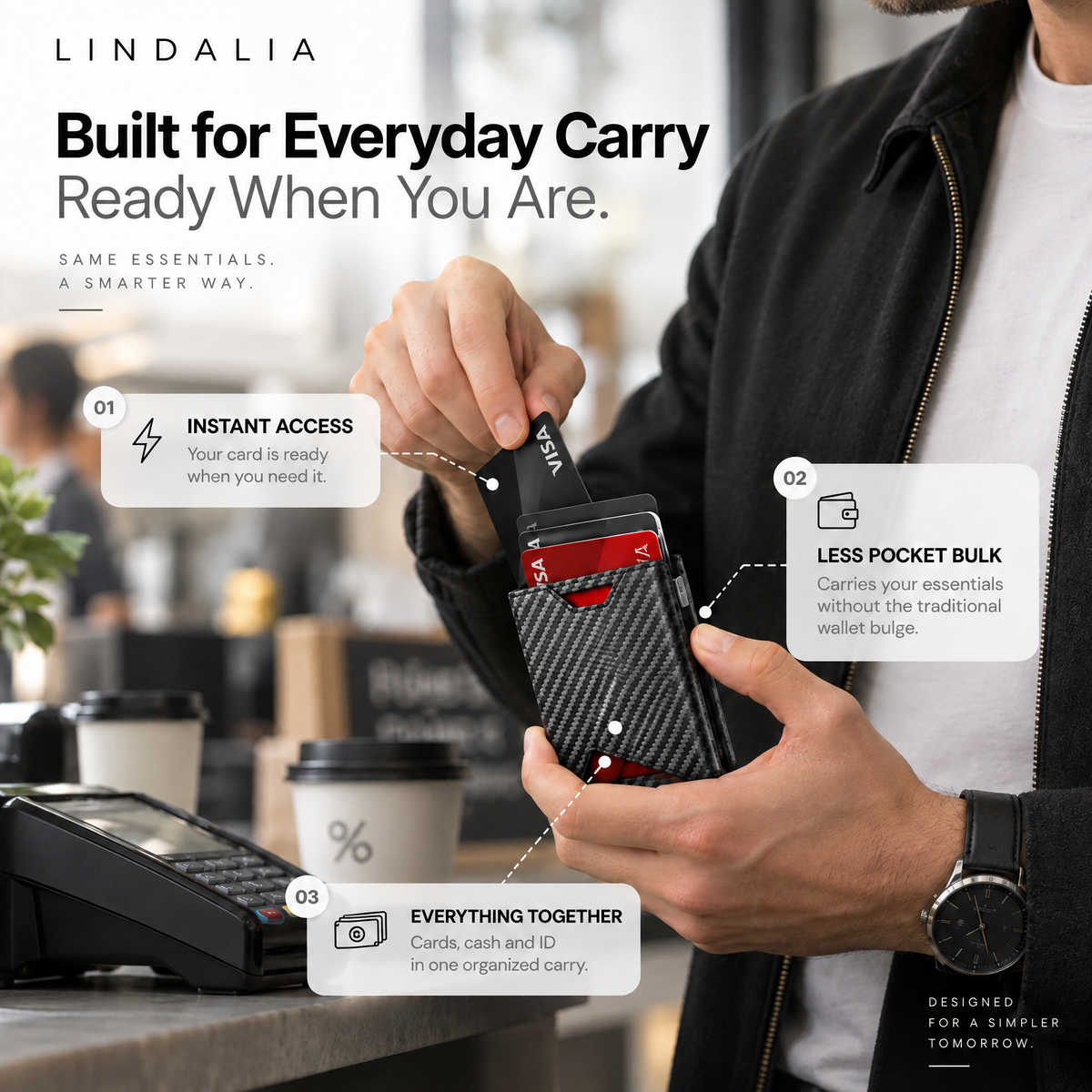 Lindalia Pop-Up RFID Wallet