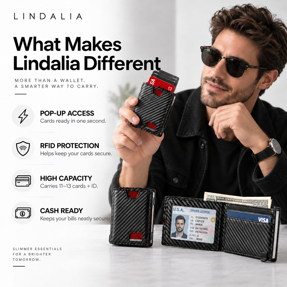 Lindalia Pop-Up RFID Wallet