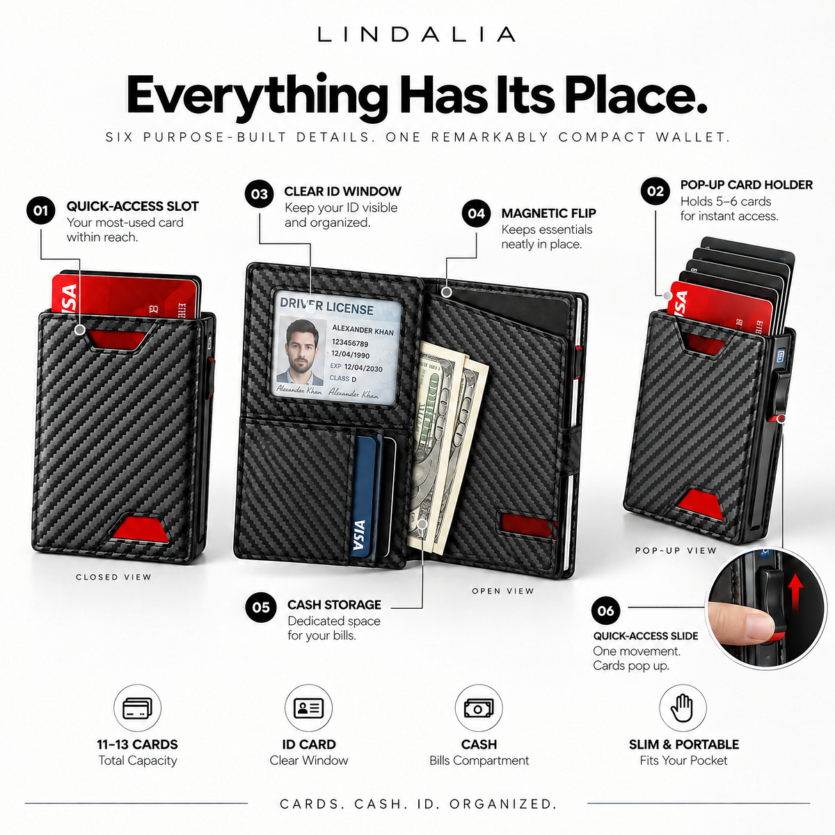 Lindalia Pop-Up RFID Wallet